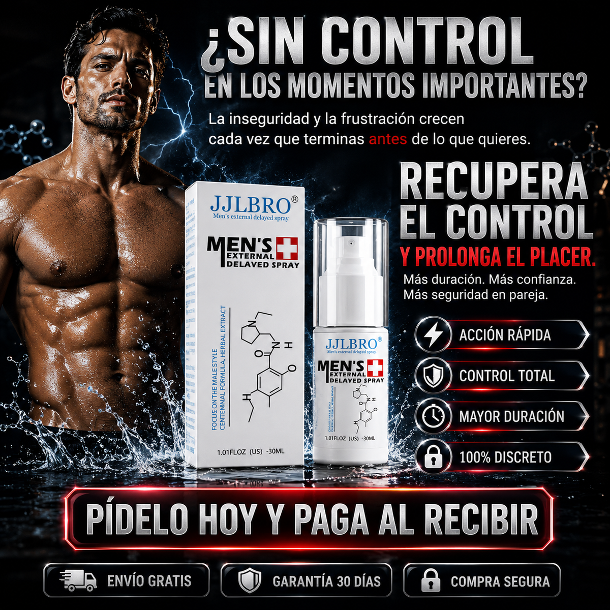 Spray Masculino de Larga Duración – Control Total y Más Tiempo de Placer en Pareja