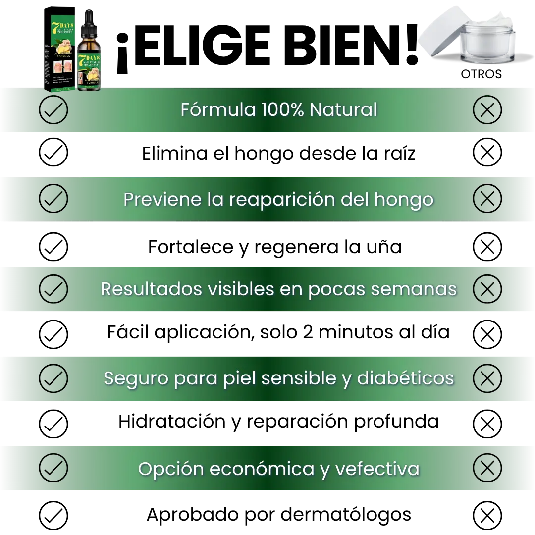 Serum para hongos