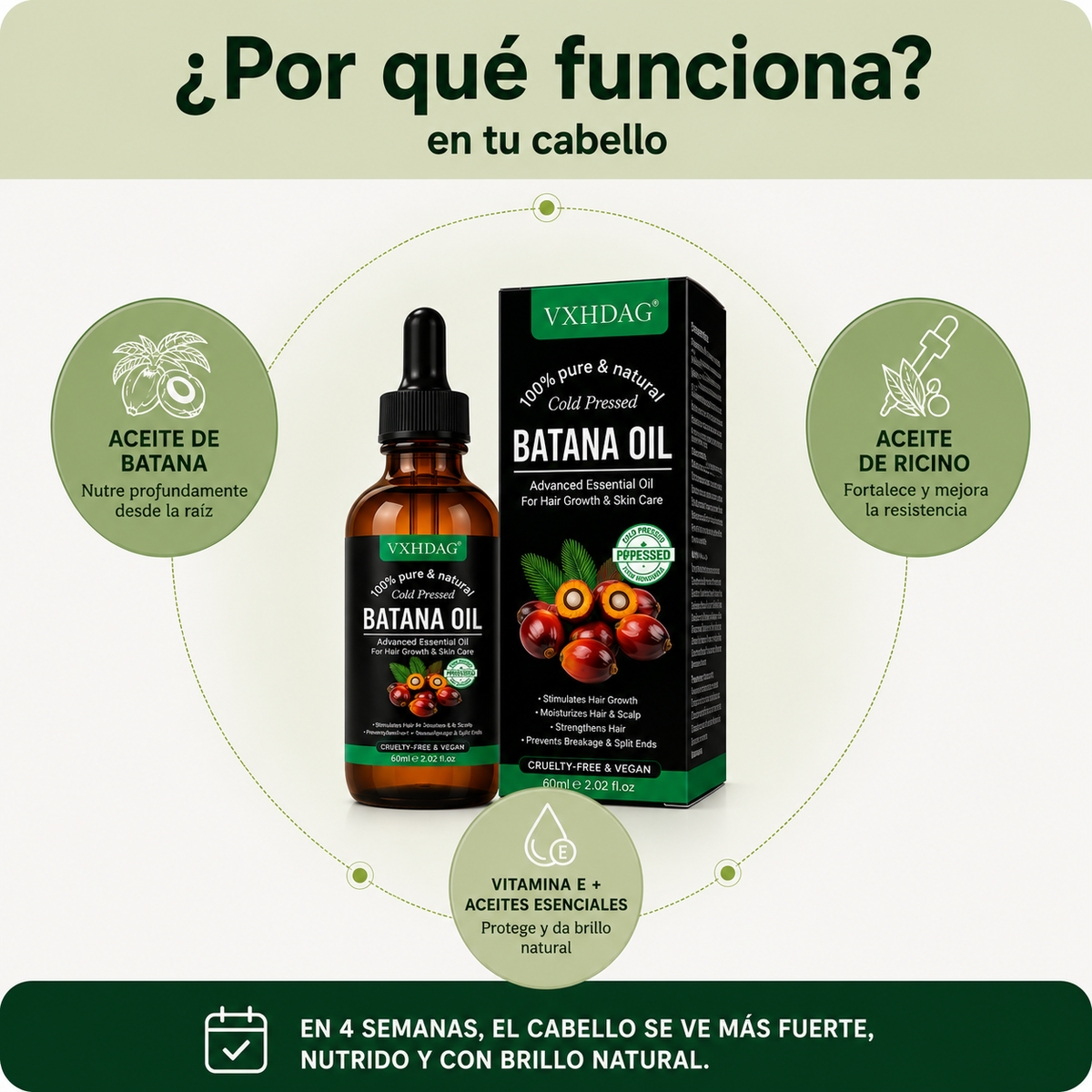 ¿Cada día pierdes más cabello? Fortalece tu raíz con Aceite de Batana
