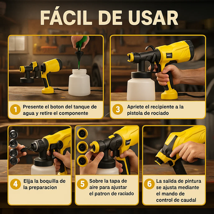 CROMUX PRO •Pistola Pulverizadora Profesional•